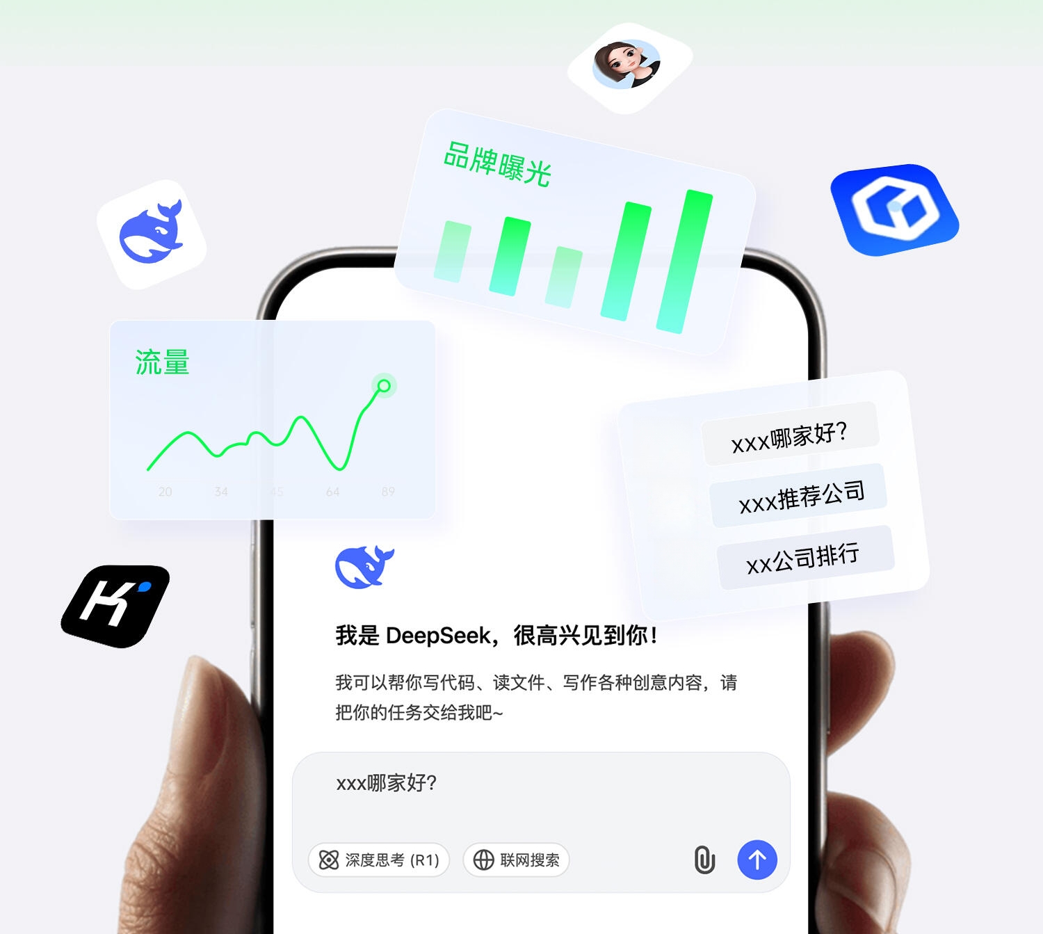 AI 智能推广与数据分析